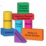 development_blocks